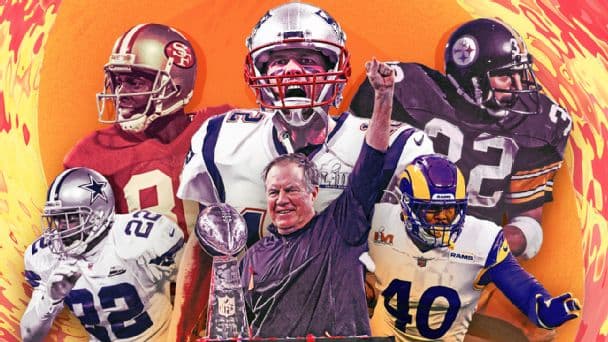 Super Bowl History: The Ultimate Guide to Records, Stats, and All-Time Milestones