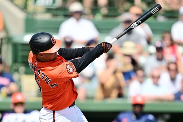 Ryan Mountcastle Leaves Game After Being Hit by Pitch: Injury Update for Orioles First Baseman