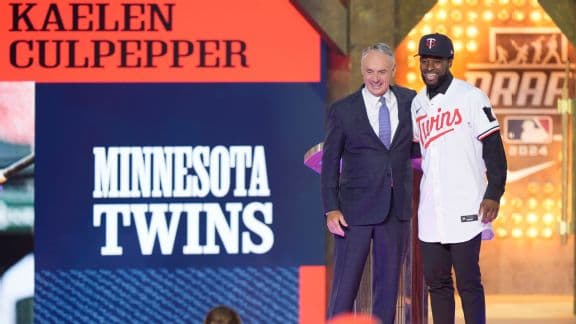 Fantasy Baseball Prospect Stock Watch: Kaelen Culpepper Rising for Minnesota Twins