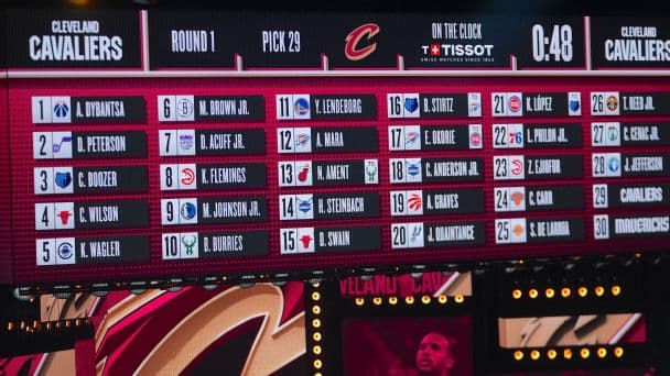 2026 NBA Draft Recap: Top Value Picks, Executive Buzz, and Rookie of the Year Predictions
