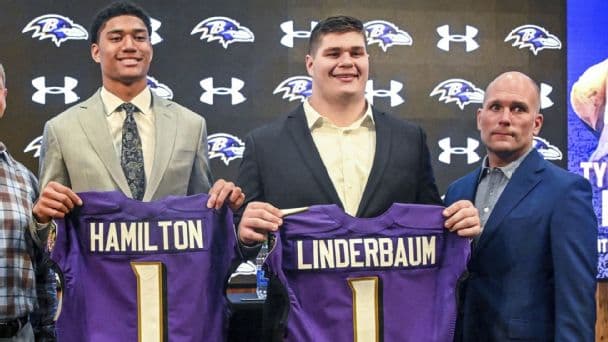 How the Ravens 2022 Draft Class Turned Potential Into a $300 Million Payday